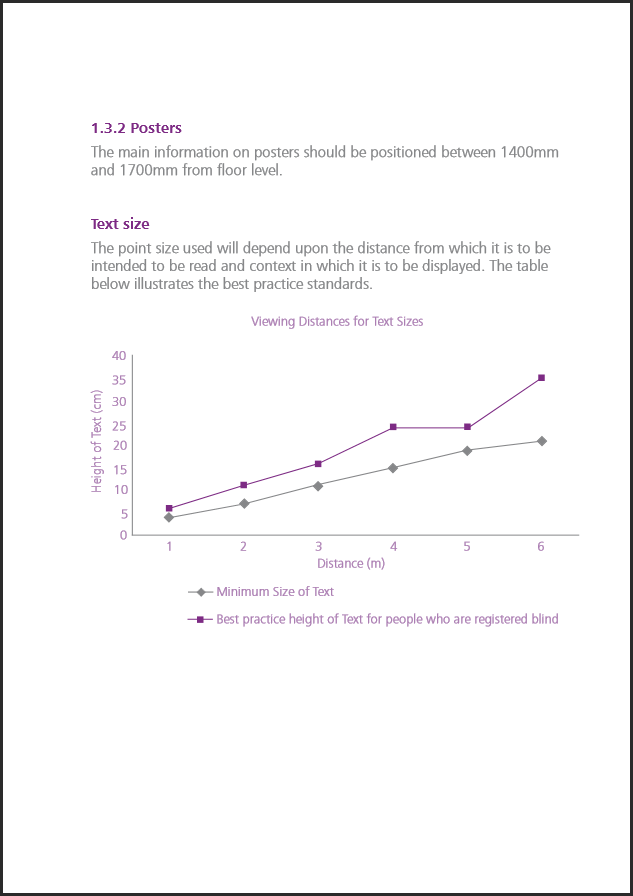 Accessible Information Printed Material Inside